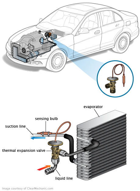 See C3763 repair manual